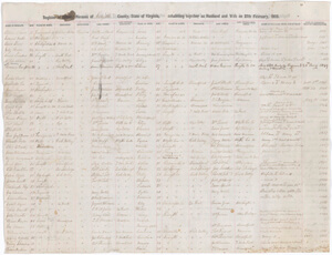 Smyth County Cohabitation Register, page 2. Registering the lost: Freedmen claimed their family members in the strongest terms possible. In this registry, widowed freedmen in Smyth County recorded their marriages to Maria, Queeny, and Fannie. Adam Brown (line 1) recorded his wife, Sarah's current residence as Texas. Courtesy the Library of Virginia.