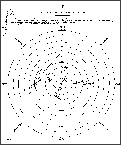 United States Post Office Diagram, Metompkin, Va. 1915.