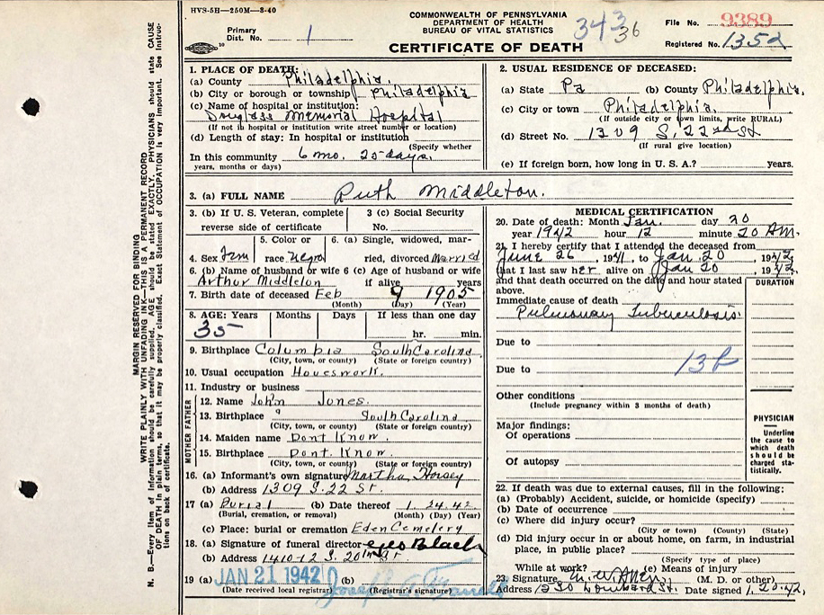 Ruth Middleton, Certificate of Death, No. 9389, January 20, 1942, County of Philadelphia, Commonwealth of Pennsylvania. Public record provided by the author.