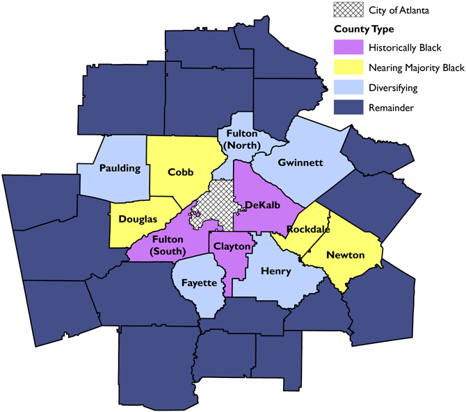 County type. Sources: 2000 Census; 2010 Census; author.
